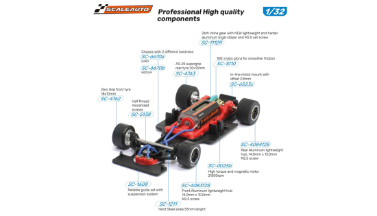 Preview: Scaleauto Formula 90-97 White Racing Kit Morro Bajo 6251